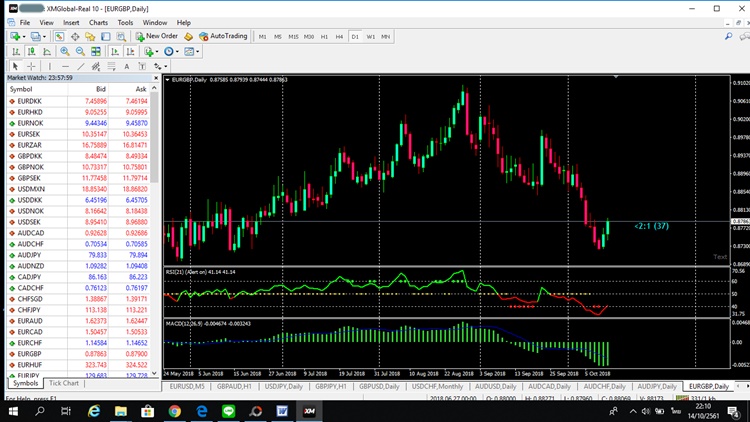 Samtrade fx mt4