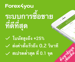 forex4you300