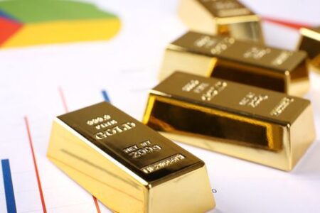 XAU/USD (GOLD) แนวโน้มประจำสัปดาห์ (5/10/63-9/10/63) โดย FBS.COM